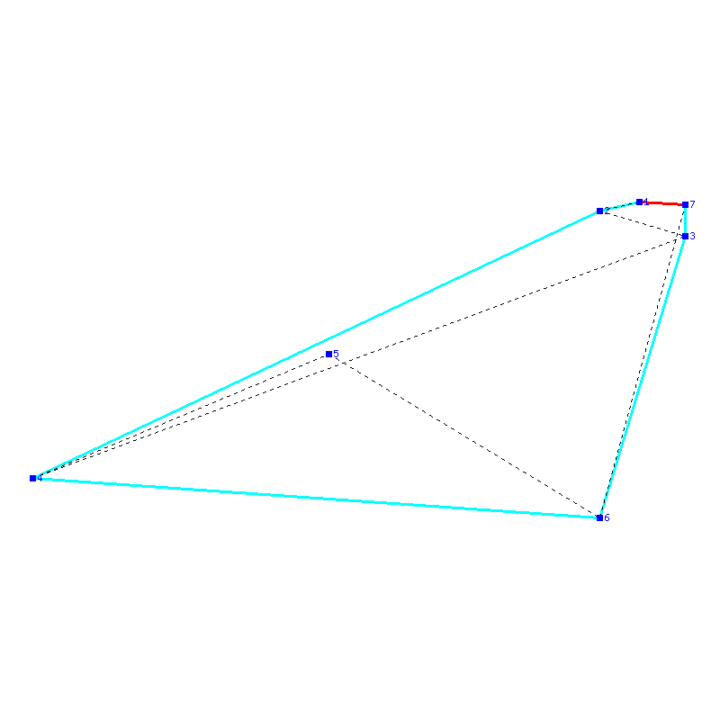 Flugauswertung