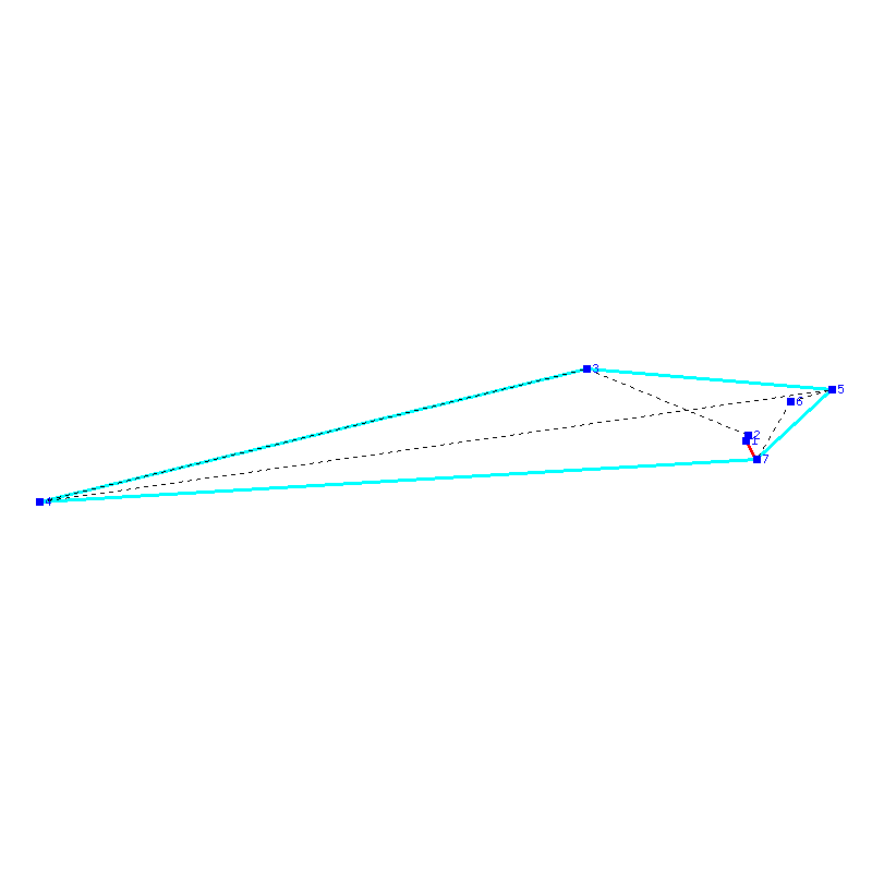 Flugauswertung