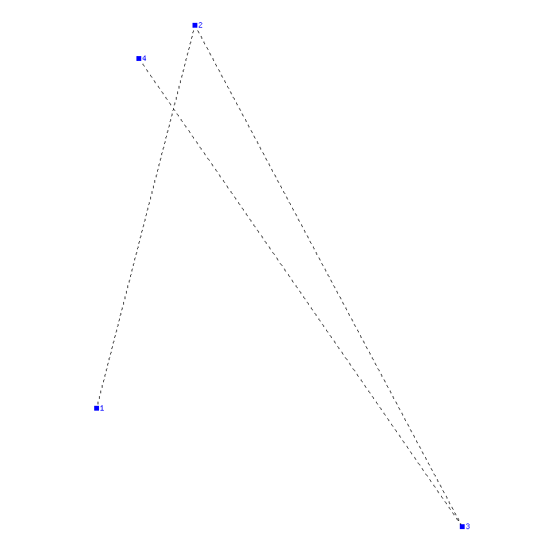 Flugauswertung