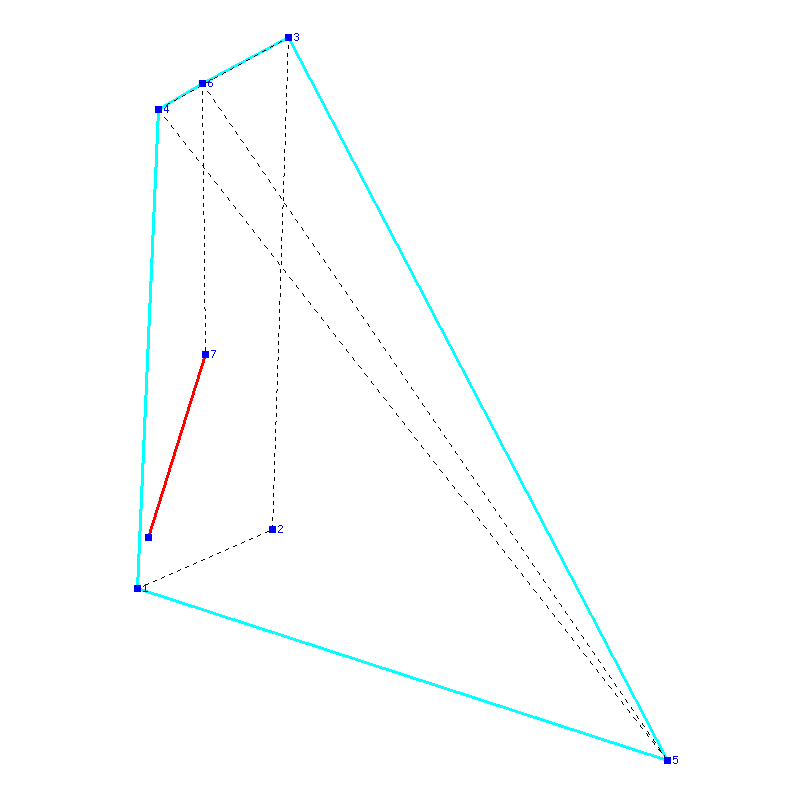 Flugauswertung