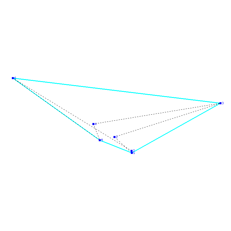 Flugauswertung
