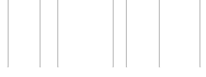 Barogramm