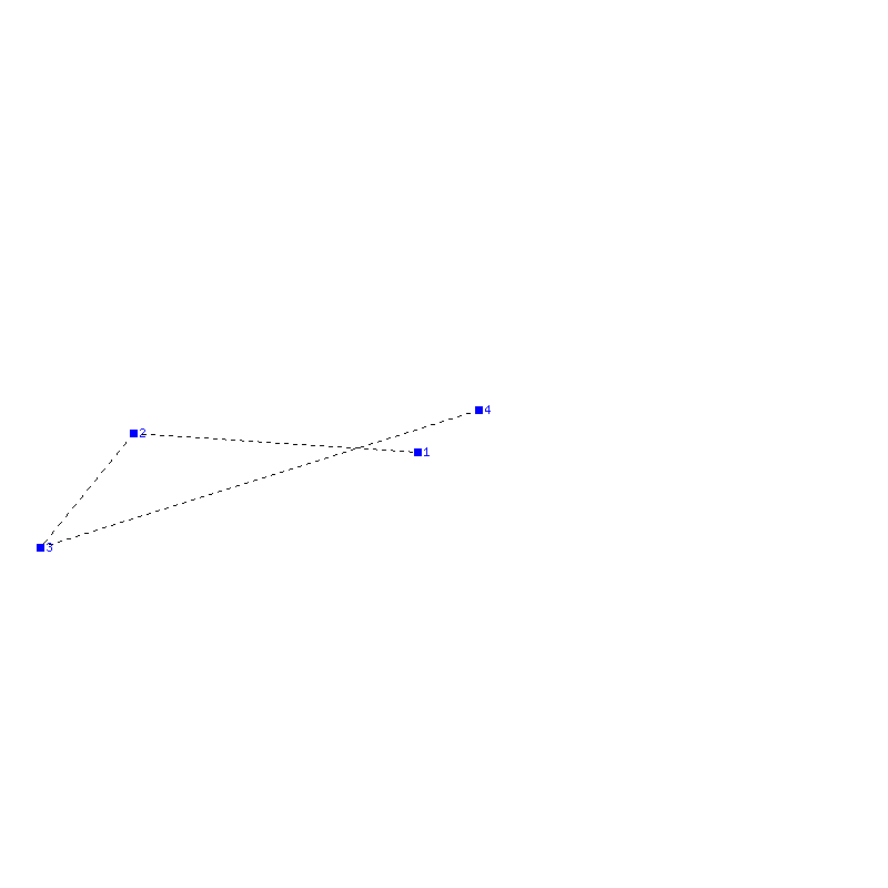 Flugauswertung