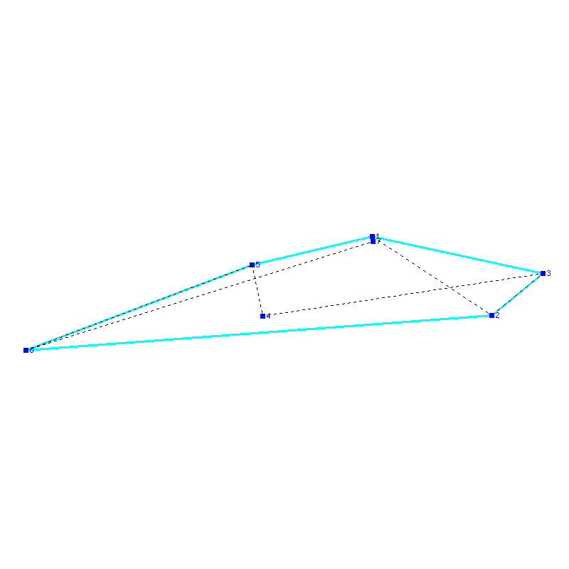 Flugauswertung
