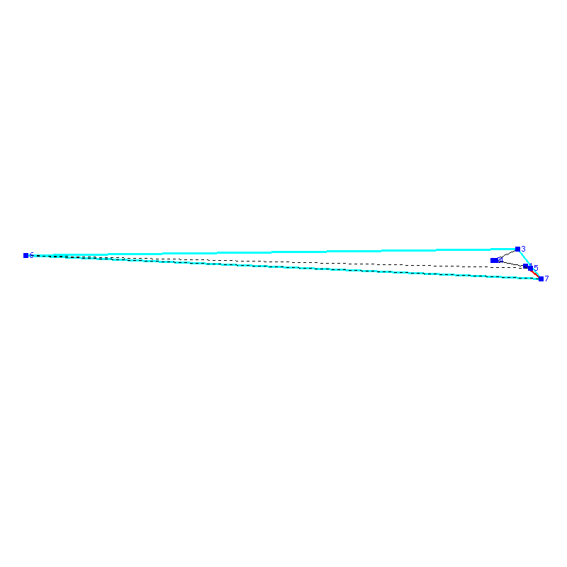 Flugauswertung