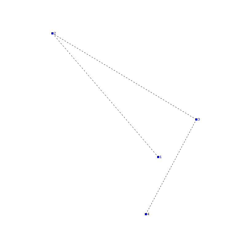 Flugauswertung