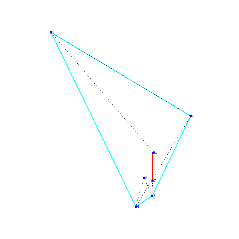 Flugauswertung