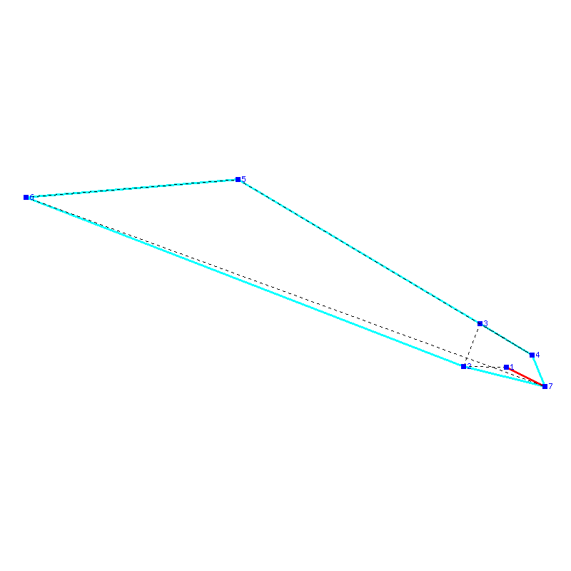 Flugauswertung