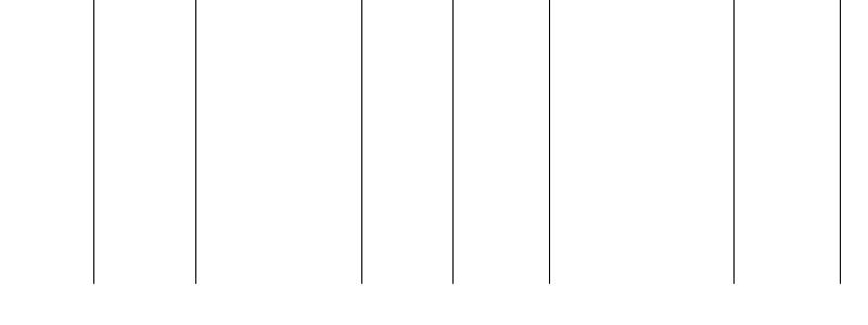 Barogramm