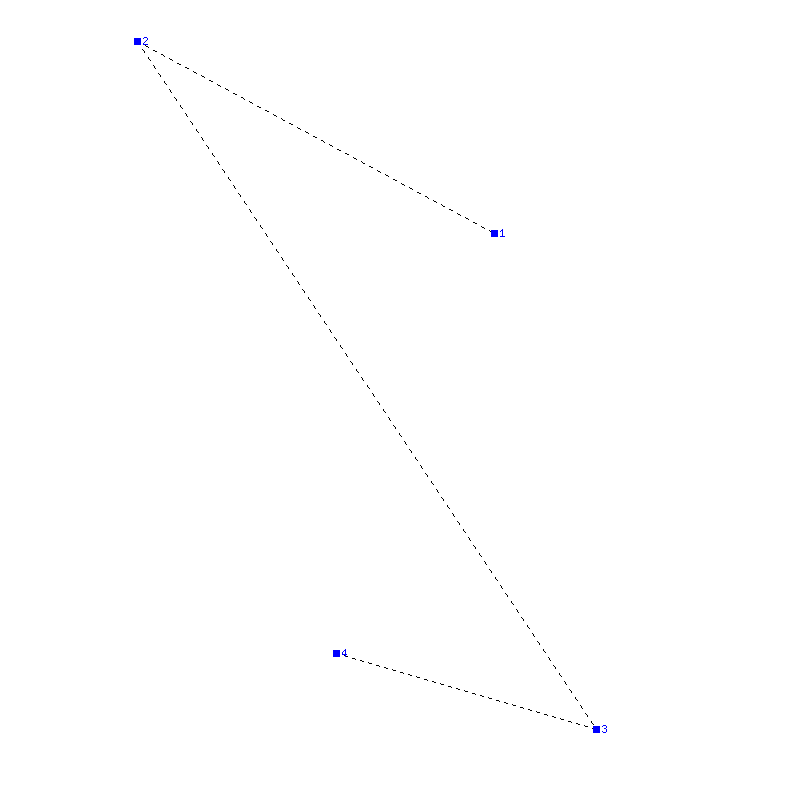 Flugauswertung