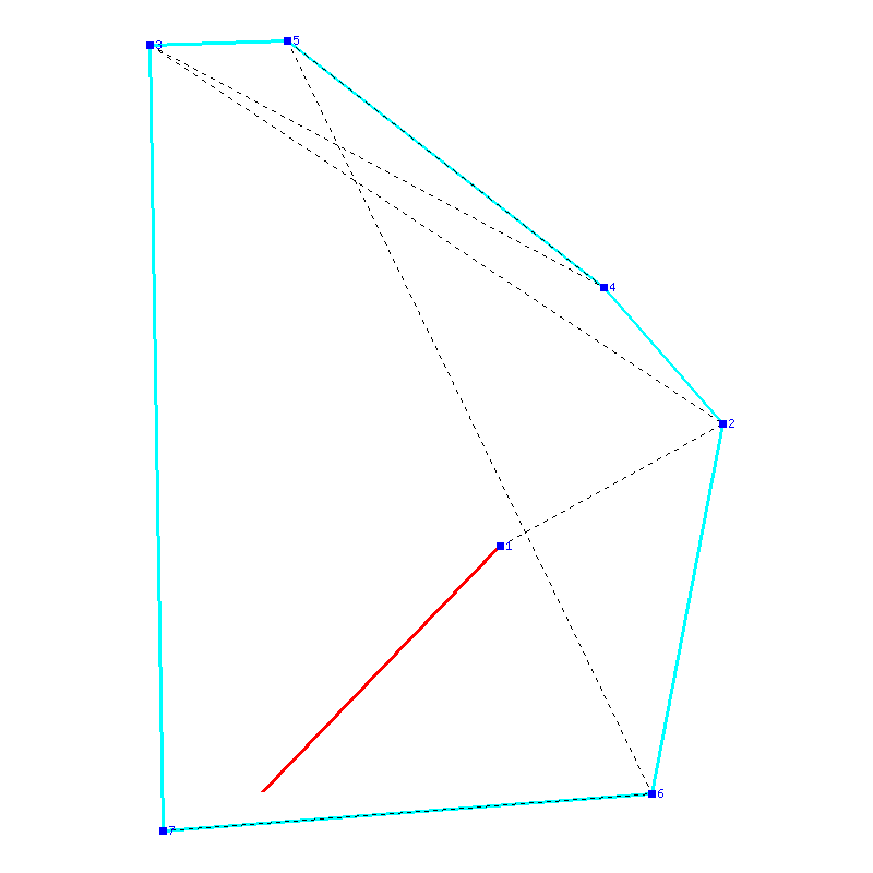 Flugauswertung