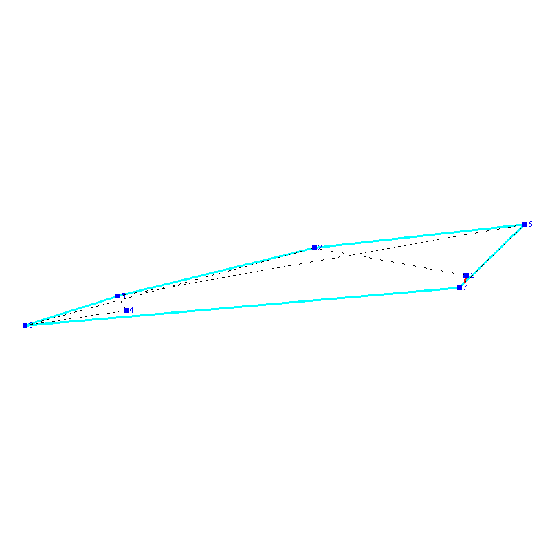 Flugauswertung