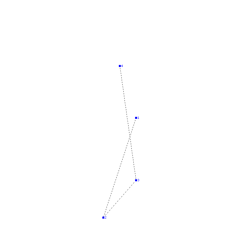 Flugauswertung