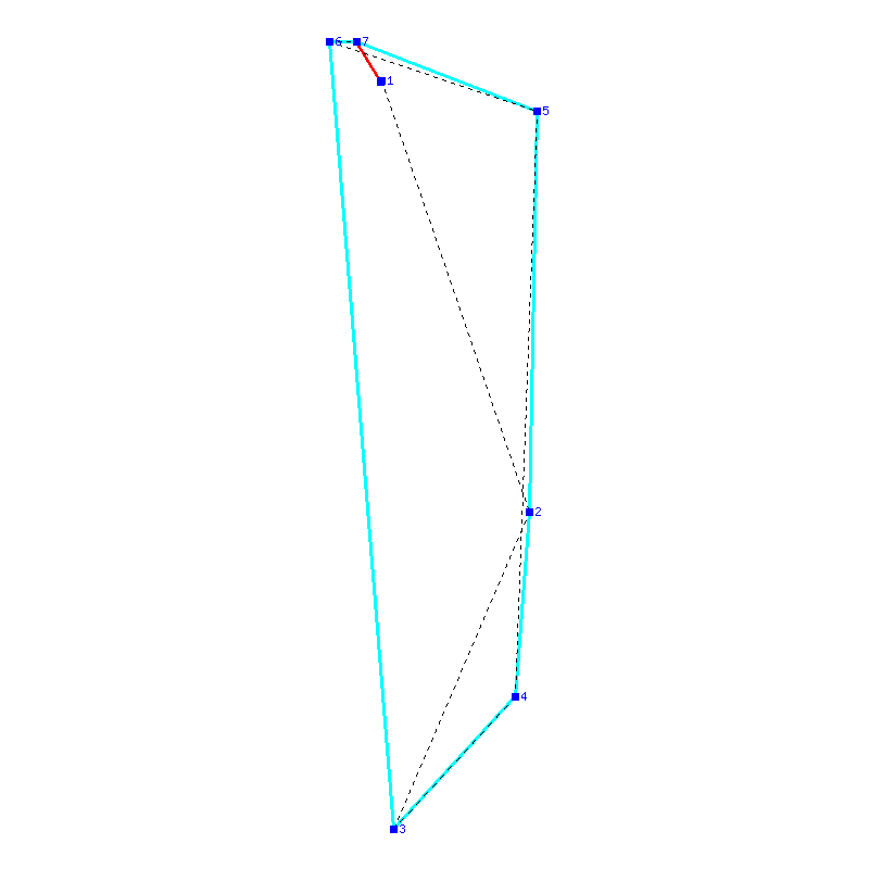 Flugauswertung