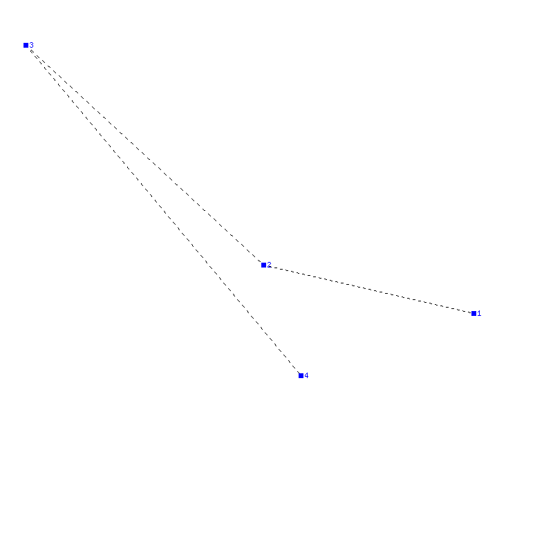 Flugauswertung