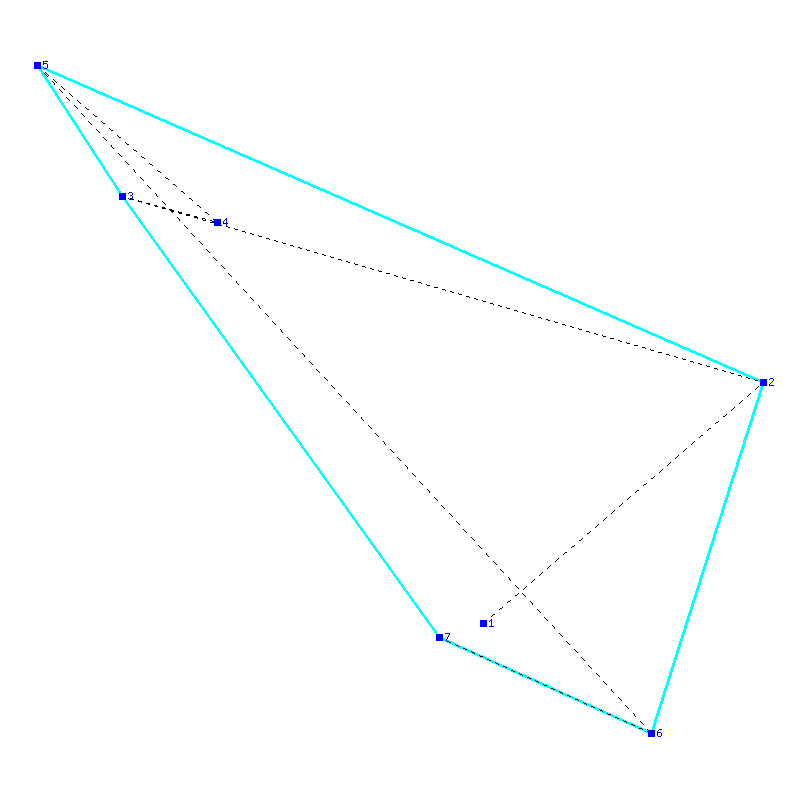 Flugauswertung