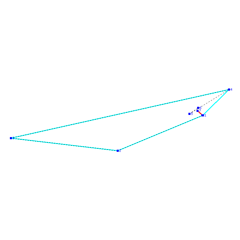 Flugauswertung