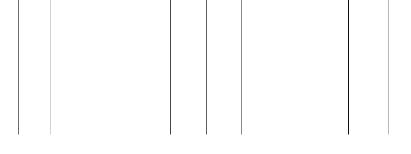Barogramm