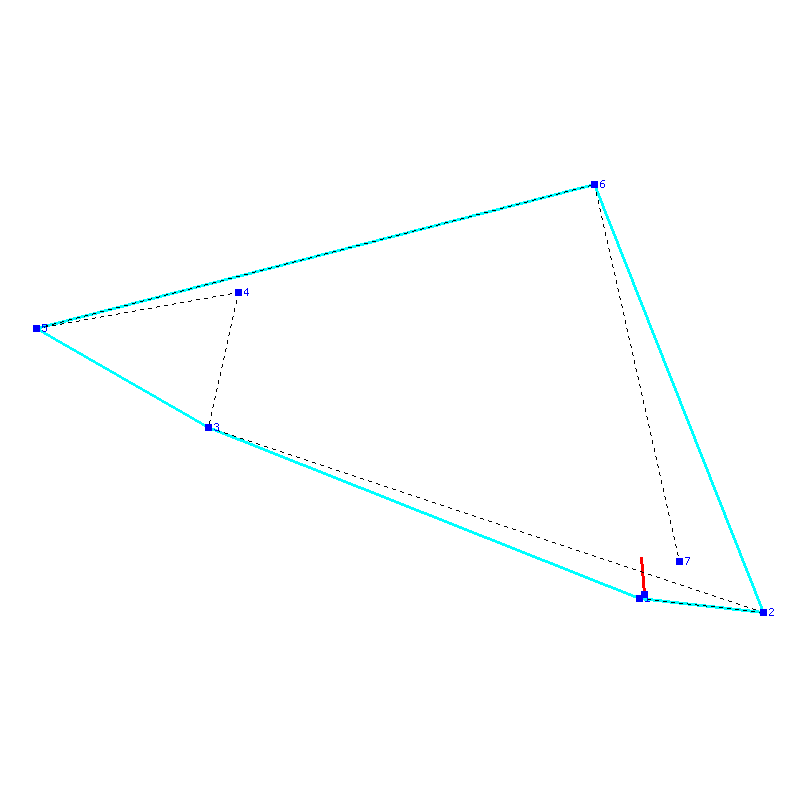 Flugauswertung