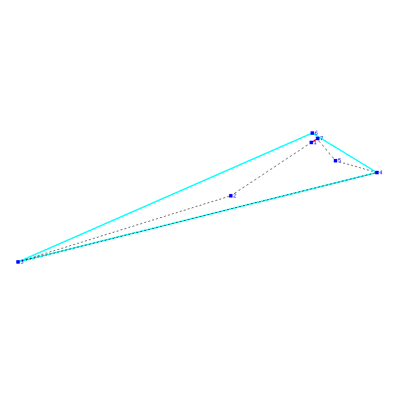 Flugauswertung