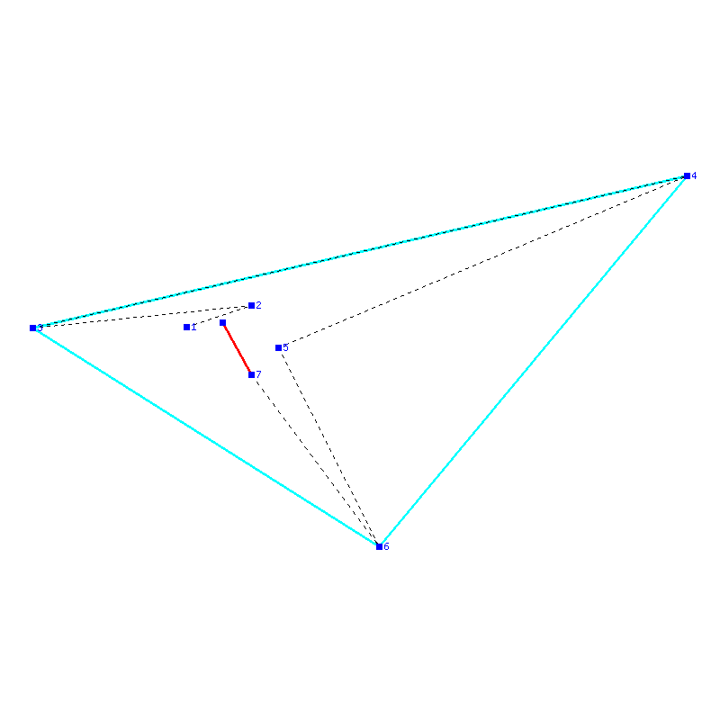 Flugauswertung