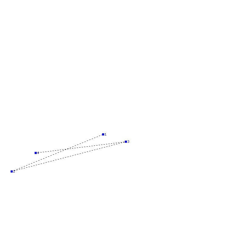 Flugauswertung