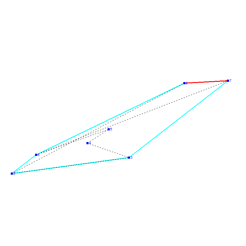 Flugauswertung