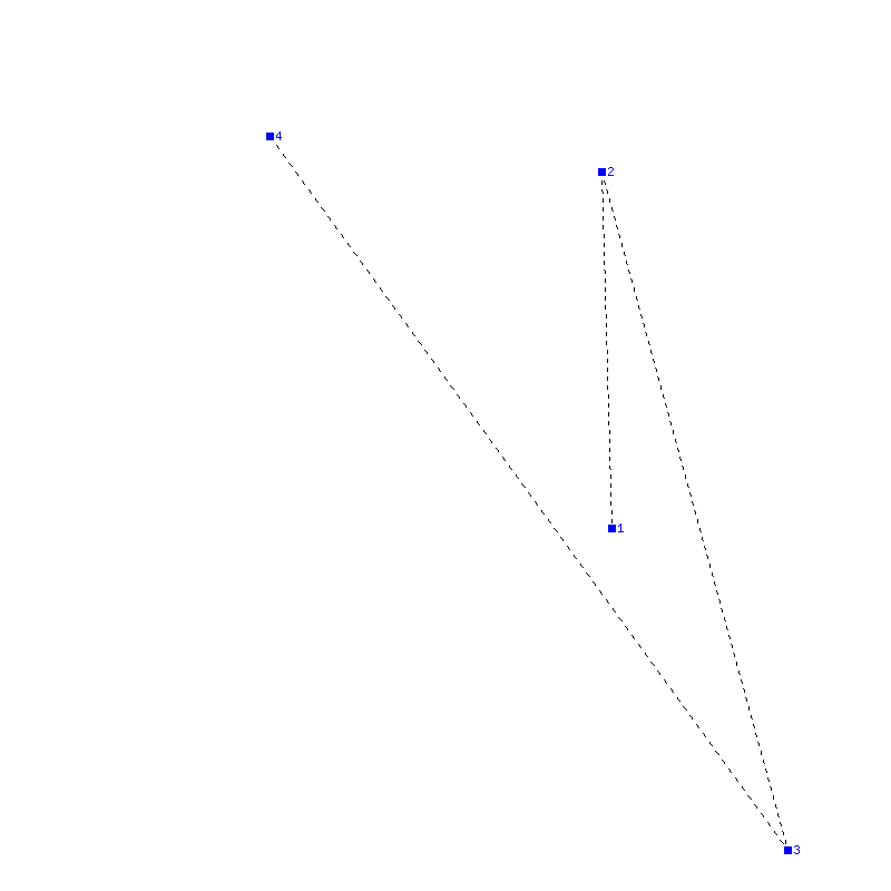 Flugauswertung