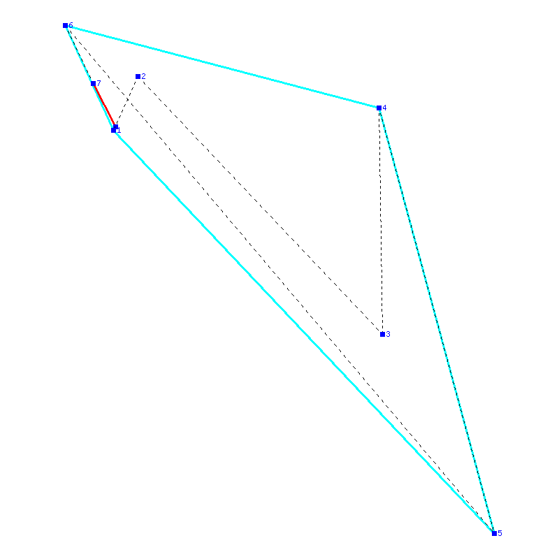 Flugauswertung