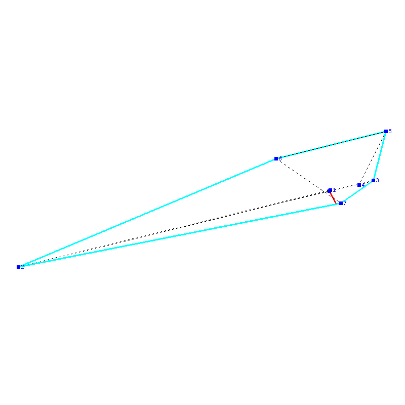 Flugauswertung