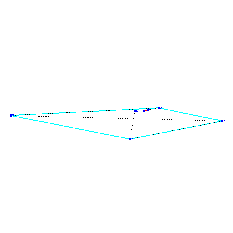 Flugauswertung