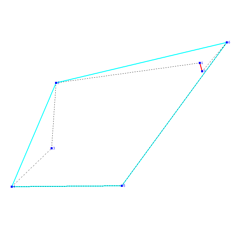 Flugauswertung