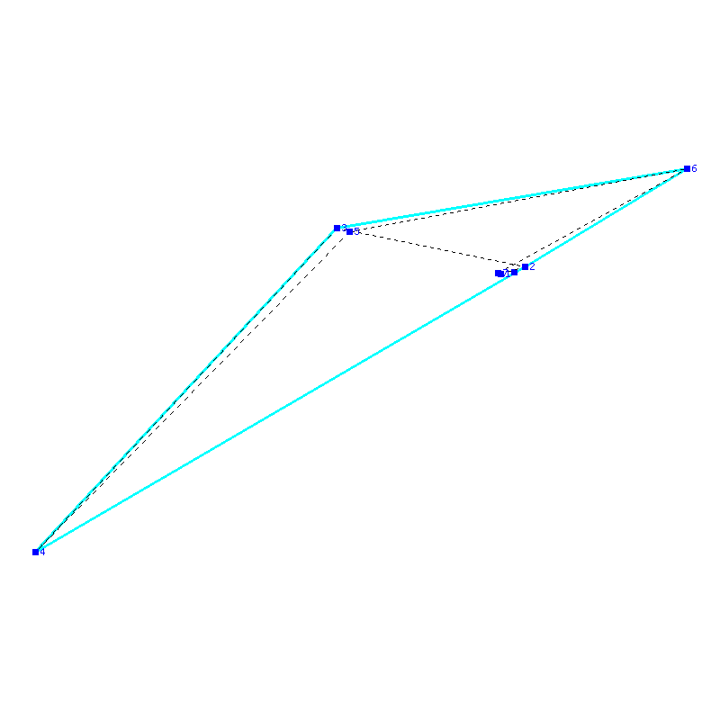 Flugauswertung