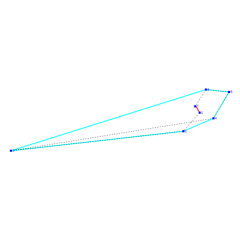 Flugauswertung