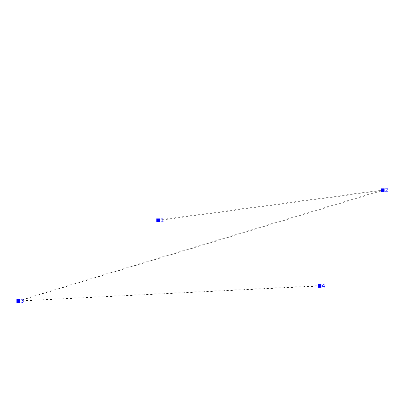 Flugauswertung