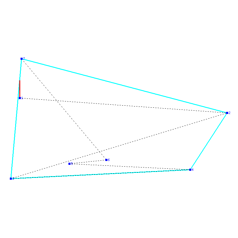 Flugauswertung