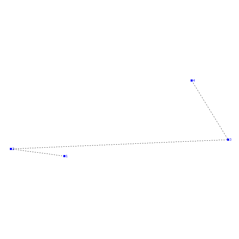 Flugauswertung