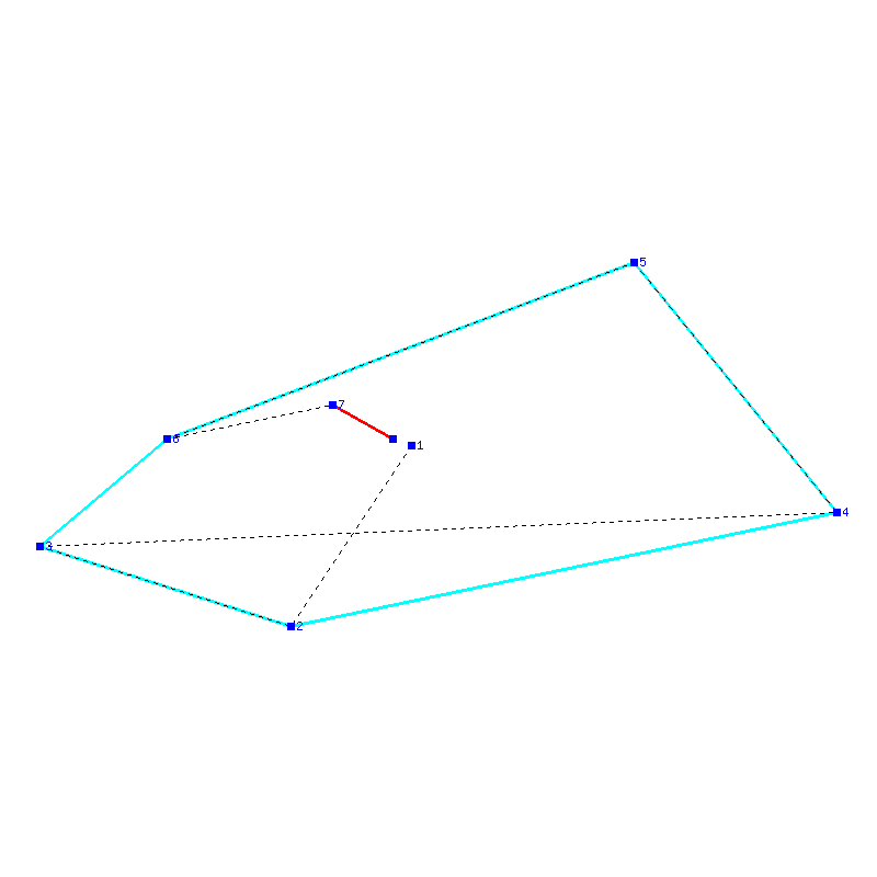 Flugauswertung