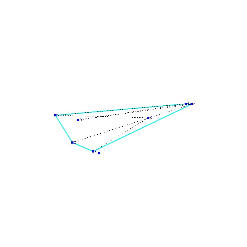 Flugauswertung