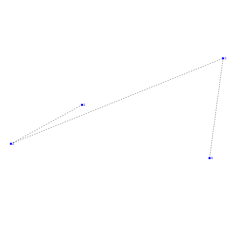 Flugauswertung