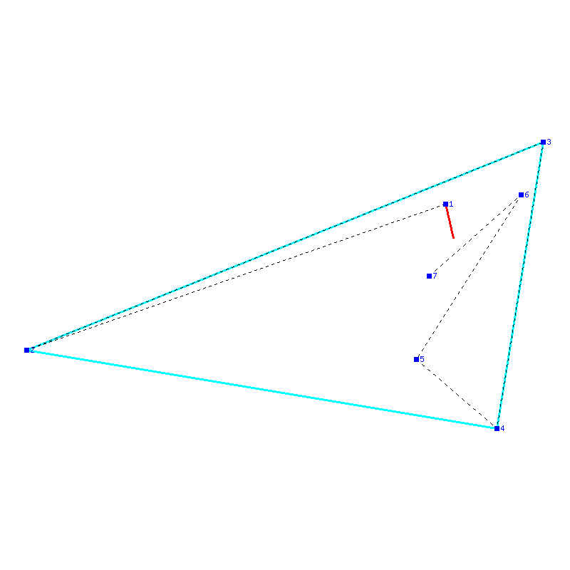 Flugauswertung