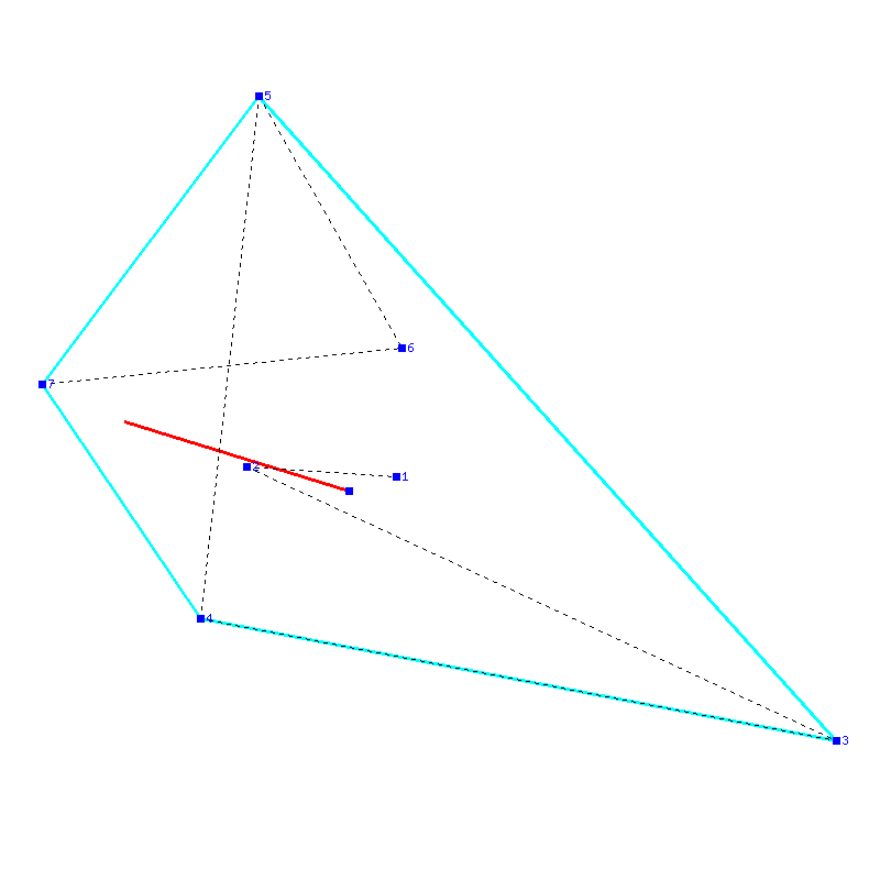 Flugauswertung