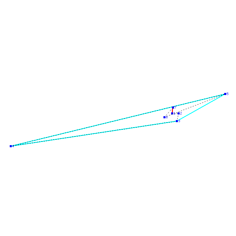 Flugauswertung