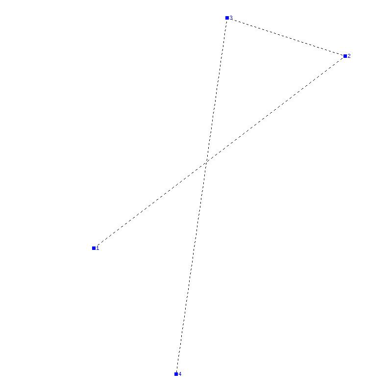 Flugauswertung