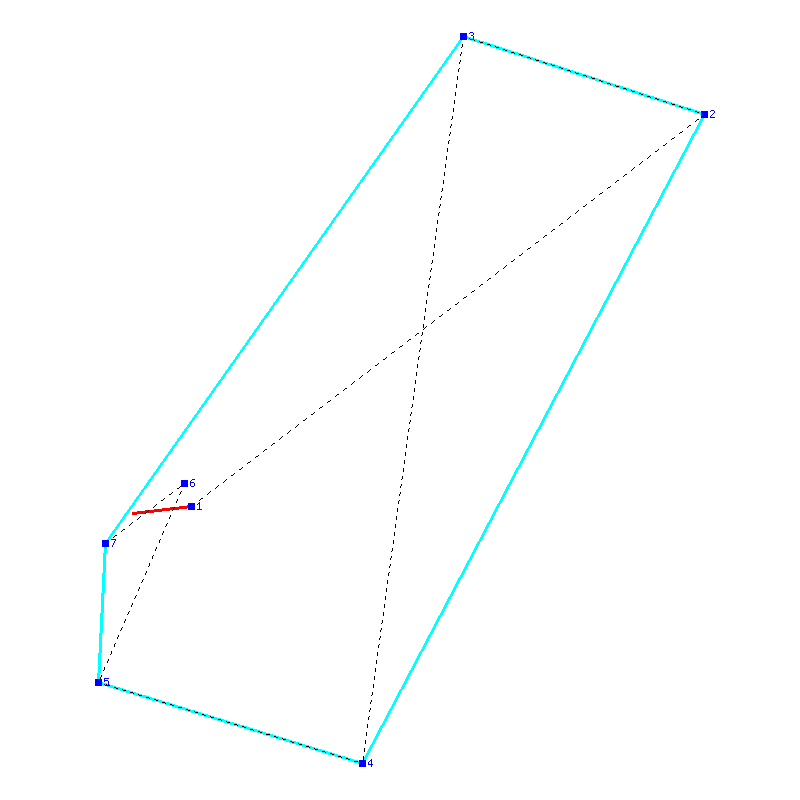 Flugauswertung