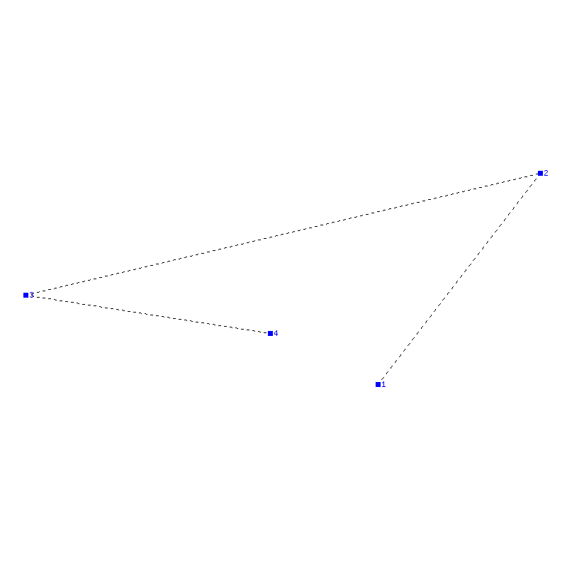 Flugauswertung