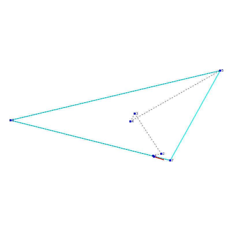 Flugauswertung