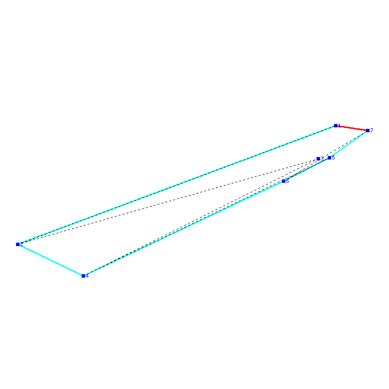 Flugauswertung