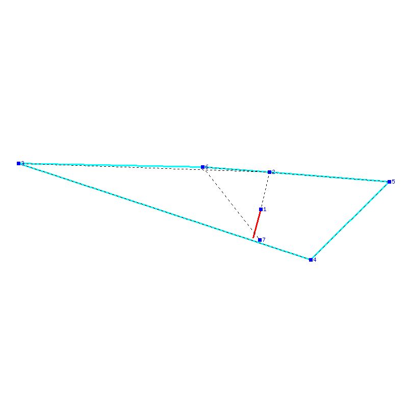 Flugauswertung