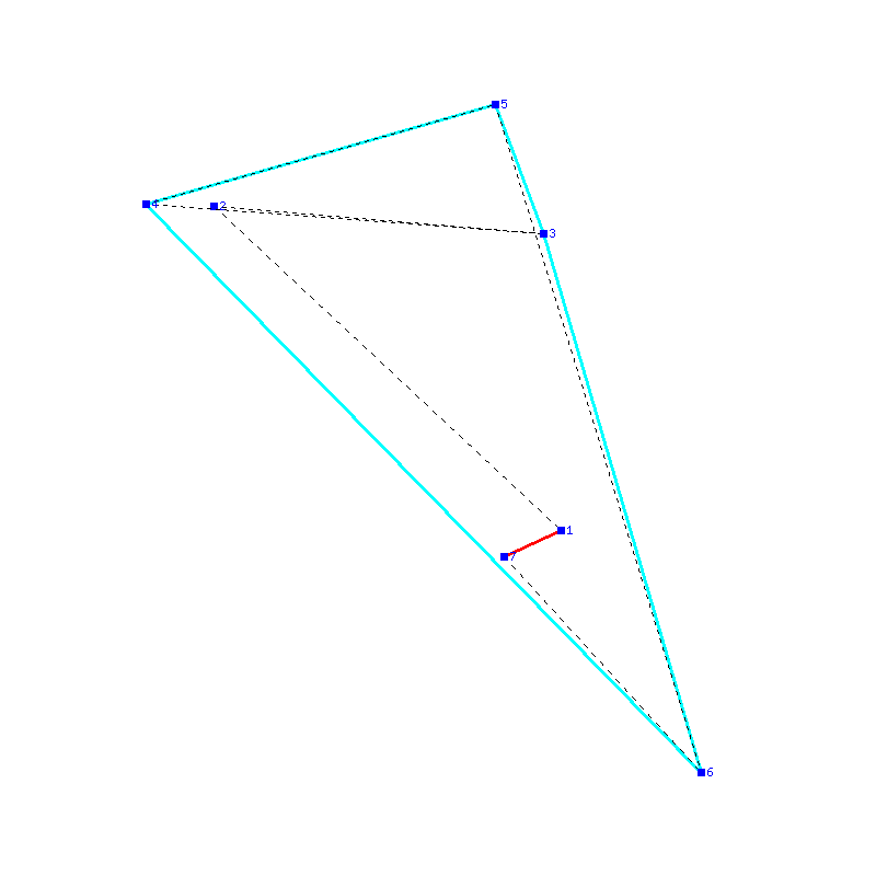 Flugauswertung